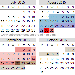 Mercury Retrograde Calendar for 2016, July, August, September, October. Copyright 2014 Roman Oleh Yaworsky Asrology Horoscope Readings