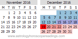 Mercury Retrograde Calendar for 2016, November, December. Copyright 2014 Roman Oleh Yaworsky Asrology Horoscope Readings