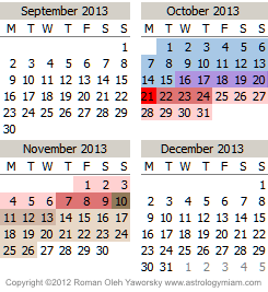 Mercury Retrograde Calendar for 2013, September, October, November, December. Copyright, 2011 Roman Oleh Yaworsky Asrology Horoscope Readings