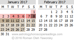 Mercury Retrograde Calendar for 2016, January, February. Copyright, 2016 Roman Oleh Yaworsky Asrology Horoscope Readings.com