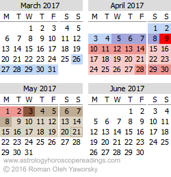 Mercury Retrograde Calendar for 2017, May, June, July, Augustl. Copyright, 2016 Roman Oleh Yaworsky Asrology Horoscope Readings