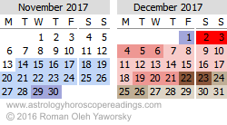 Mercury Retrograde Calendar for 2017, November, December. Copyright 2016 Roman Oleh Yaworsky Asrology Horoscope Readings