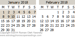 January 2018 Mercury Retrograde Copyright 2017 www.astrologyhoroscopereadings.com Roman Oleh Yaworsky