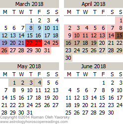 2018 Mercury Retrograde Calendar, March to June. Copyright 2017 Roman Oleh Yaworsky
