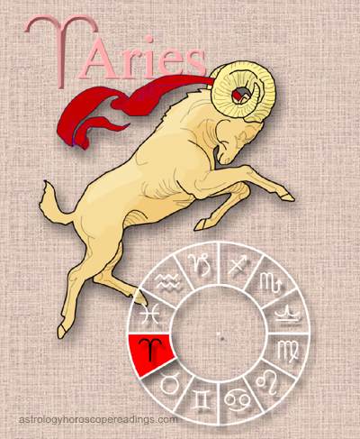 The depiction of Aries the Ram. Image copyright 2014 Roman Oleh Yaworsky, www.astrologyhoroscopereadings.com