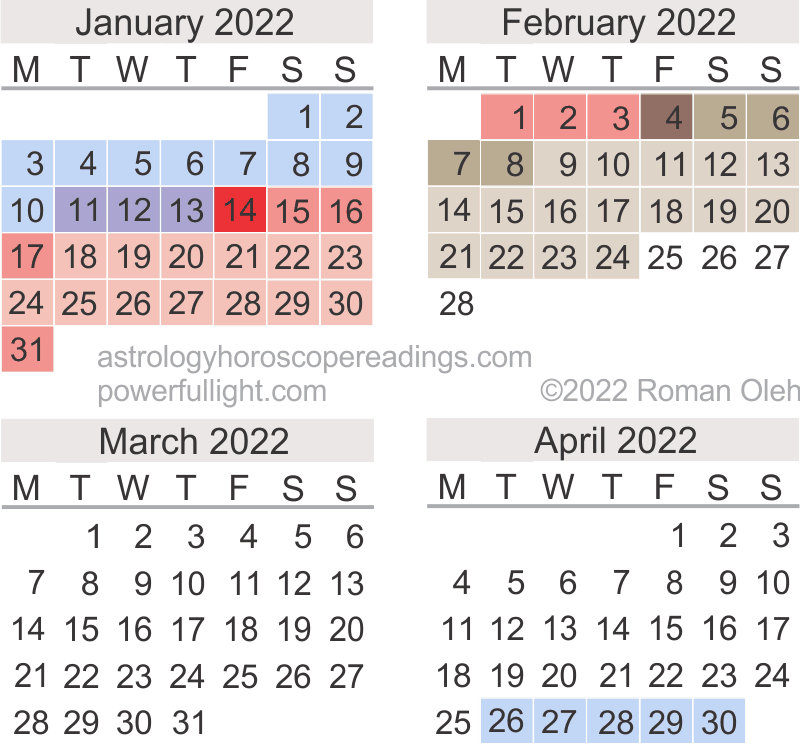 Mercury Retrograde Calendar, January to April 2021.  Copyright 2020 by Roman Oleh Yaworsky, www.astrologyhoroscopereadings.com