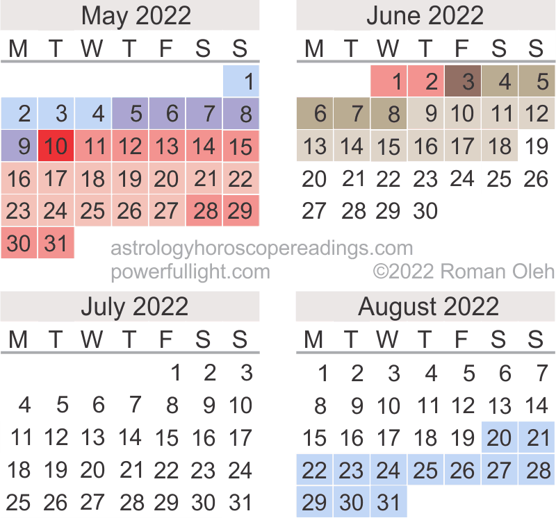 Mercury Retrograde Calendar, May to August 2021.  Copyright 2018 by Roman Oleh Yaworsky, www.astrologyhoroscopereadings.com