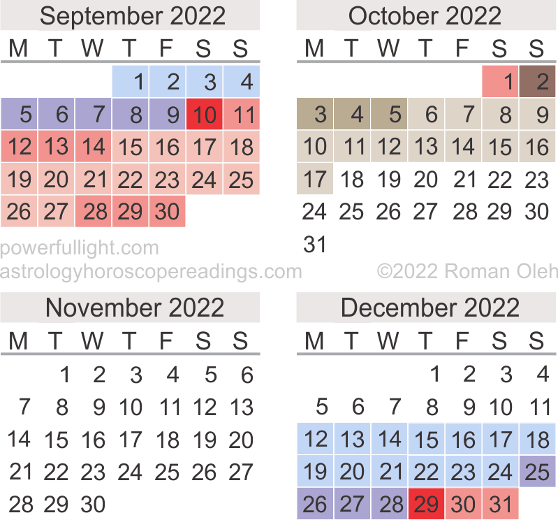 Mercury Retrograde Calendar, September to Decemberl 2020.  Copyright 2018 by Roman Oleh Yaworsky, www.astrologyhoroscopereadings.com