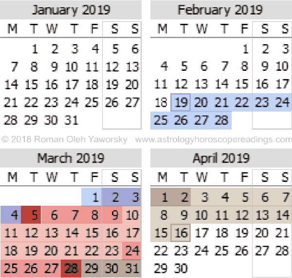 Mercury Retrograde Calendar, January to April 2019.  Copyright 2018 by Roman Oleh Yaworsky, www.astrologyhoroscopereadings.com