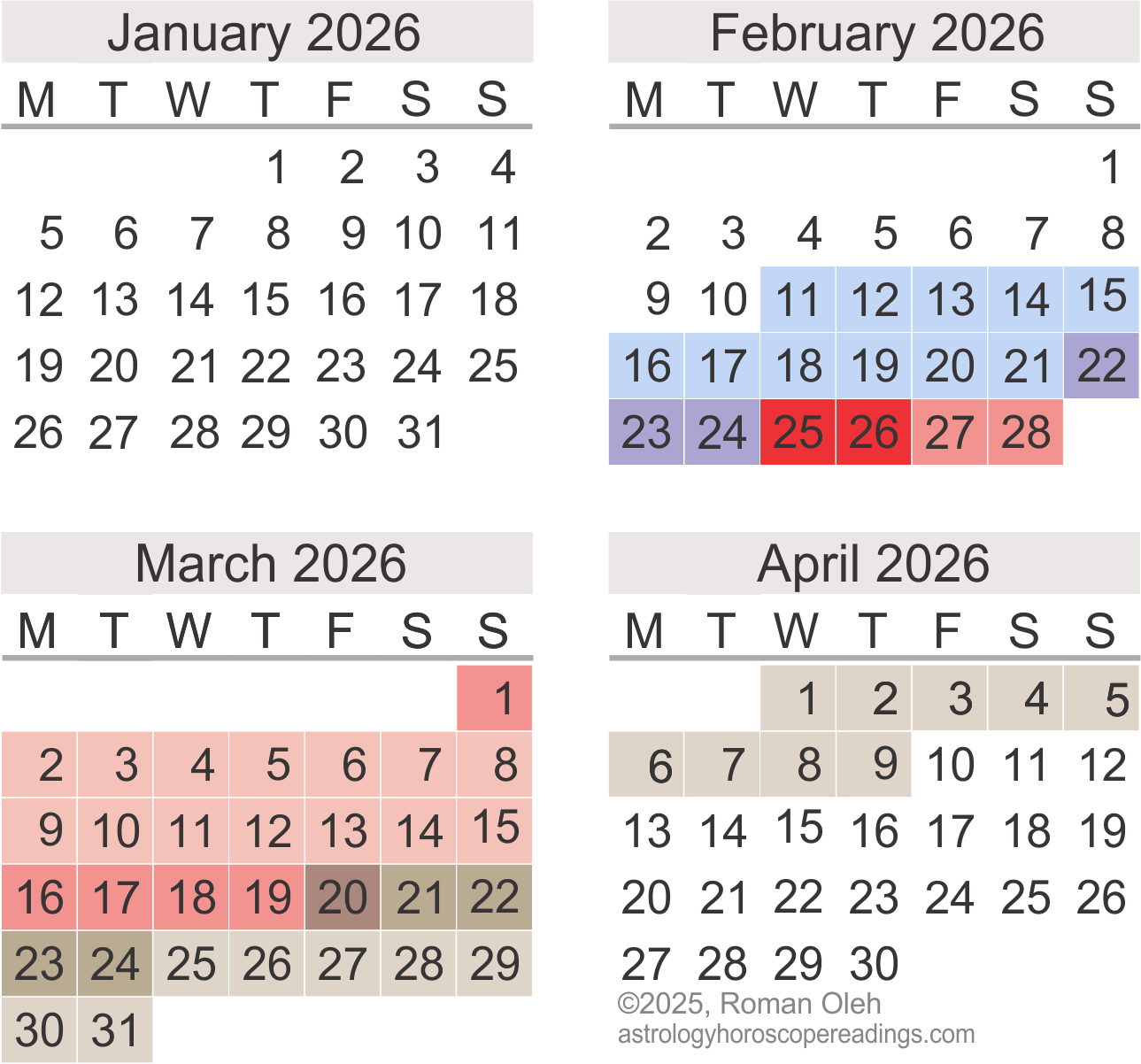 Mercury Retrograde Calendar, January 2025 to April 2025.  Copyright 2024 by Roman Oleh Yaworsky, www.astrologyhoroscopereadings.com
