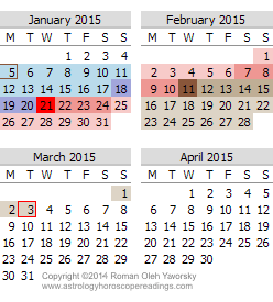 Mercury Retrograde Calendar for 2015, January, February, March, April. Copyright 2014 Roman Oleh Yaworsky Asrology Horoscope Readings