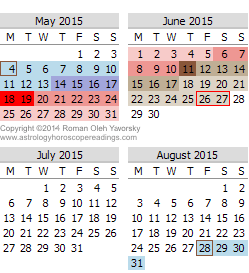 Mercury Retrograde Calendar for 2015, May, June, July, Augustl. Copyright, 2011, 2012, 2014 Roman Oleh Yaworsky Asrology Horoscope Readings