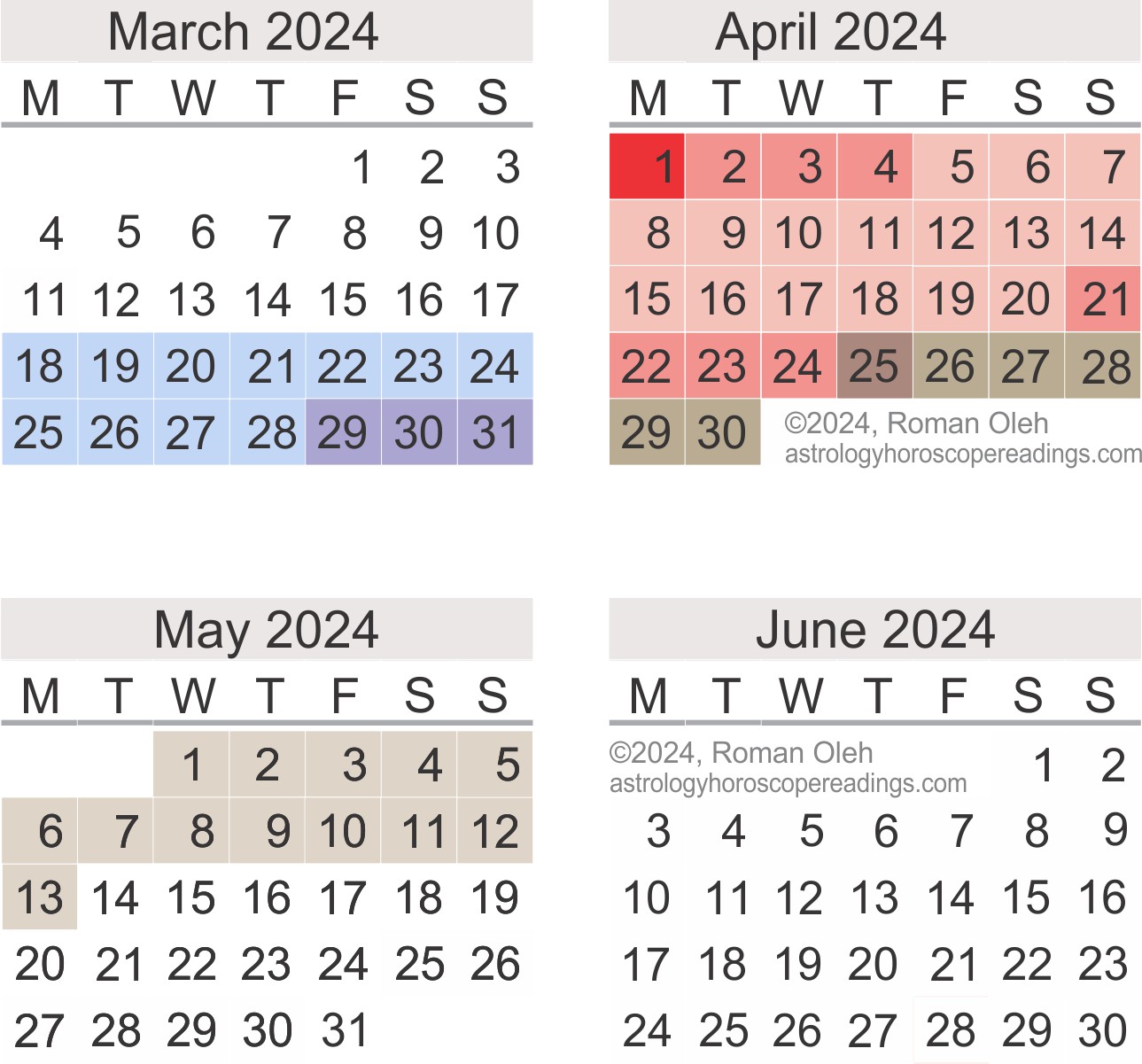 Mercury Retrograde Calendar, 2024, March to June.  Copyright 2023 by Roman Oleh Yaworsky, www.astrologyhoroscopereadings.com