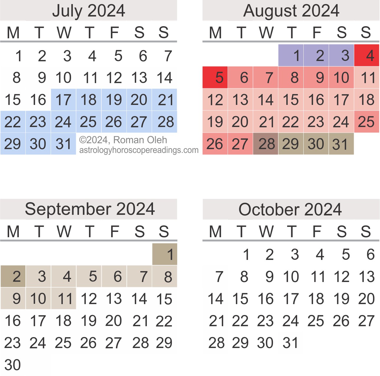 2024 Mercury Retrograde Calendar, July to October 2024.  Copyright 2023 by Roman Oleh Yaworsky, www.astrologyhoroscopereadings.com