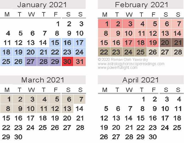 2021 Mercury Retrograde Calendar
