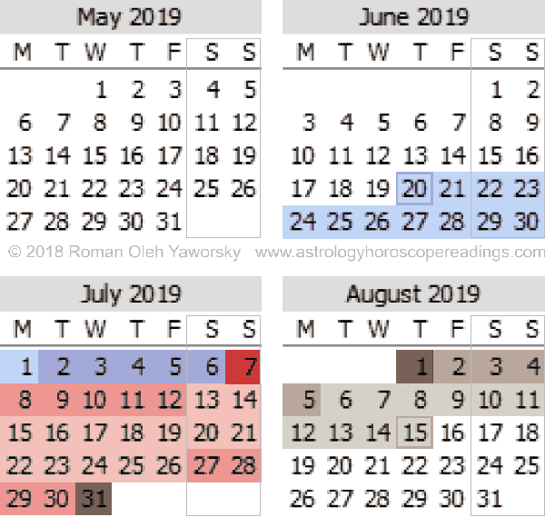 Mercury Retrograde Calendar, May to August 2019.  Copyright 2018 by Roman Oleh Yaworsky, www.astrologyhoroscopereadings.com
