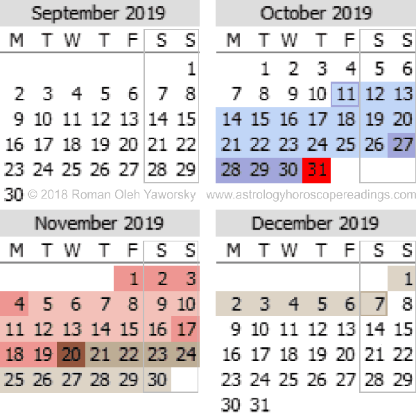 Mercury Retrograde Calendar, September to Decemberl 2019.  Copyright 2018 by Roman Oleh Yaworsky, www.astrologyhoroscopereadings.com