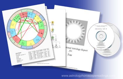 astrology reading package from astrologyhorscopereadings.com