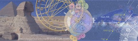 What is astrology and how does it work? 